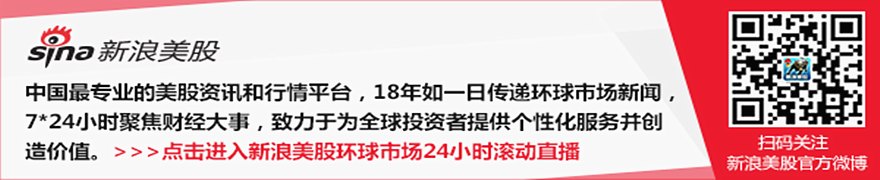 9月17日美股成交额前20：英特尔涨超4% 计划与海力士合作在美国本土生产存储芯片